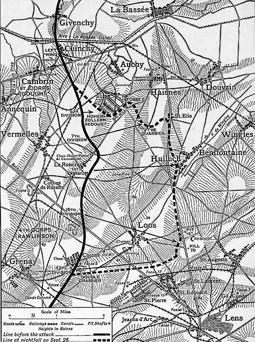 Loos, France Loos