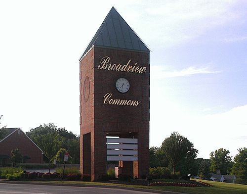 Broadview Heights OH, United States Broadview Heights