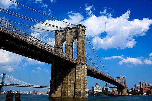 Brooklyn NY, United States Brooklyn