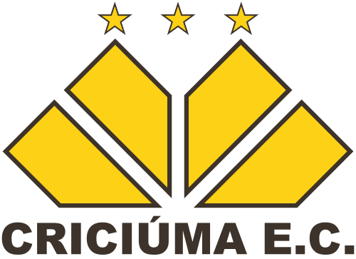 Criciúma, Brazil Criciúma