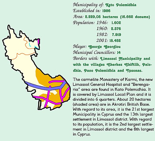 Káto Polemídia, Cyprus Káto Polemídia
