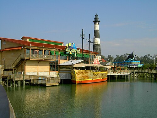 Myrtle Beach SC, United States Myrtle Beach