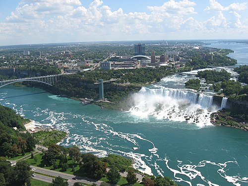 Niagara Falls NY, United States Niagara Falls