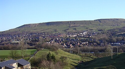 Rawtenstall, United Kingdom Rawtenstall